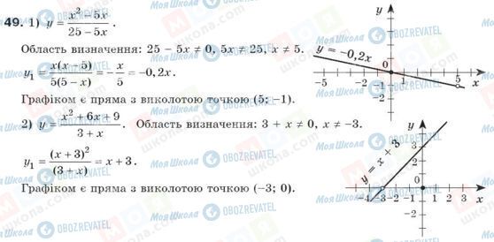 ГДЗ Алгебра 8 класс страница 49