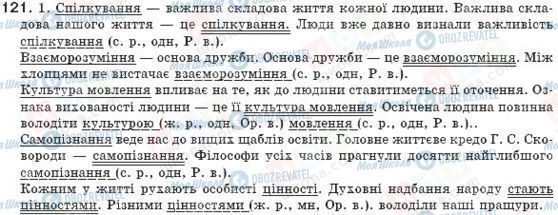ГДЗ Укр мова 8 класс страница 121