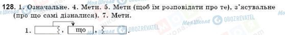 ГДЗ Українська мова 9 клас сторінка 128
