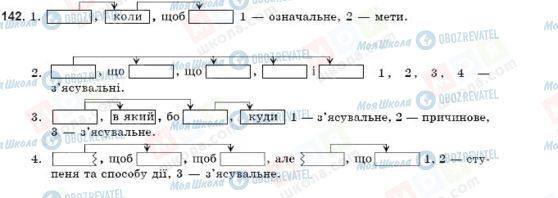 ГДЗ Українська мова 9 клас сторінка 142