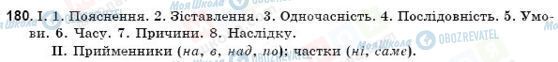 ГДЗ Українська мова 9 клас сторінка 180