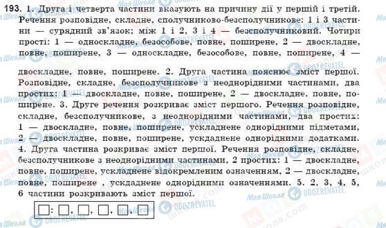 ГДЗ Українська мова 9 клас сторінка 193