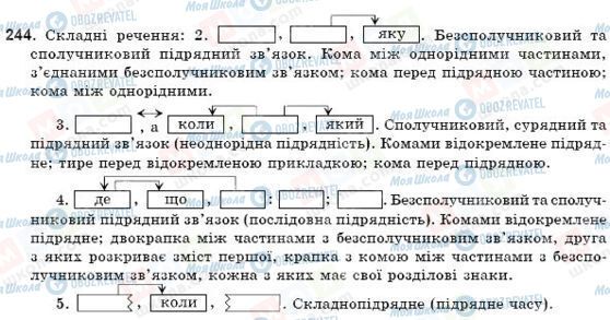 ГДЗ Укр мова 9 класс страница 244