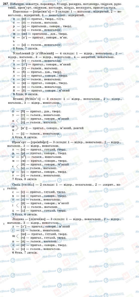 ГДЗ Українська мова 9 клас сторінка 267