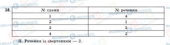 ГДЗ Укр мова 9 класс страница 38