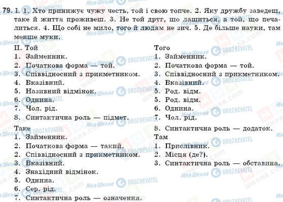 ГДЗ Українська мова 9 клас сторінка 79
