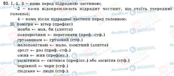 ГДЗ Українська мова 9 клас сторінка 80