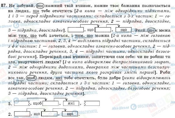 ГДЗ Українська мова 9 клас сторінка 87
