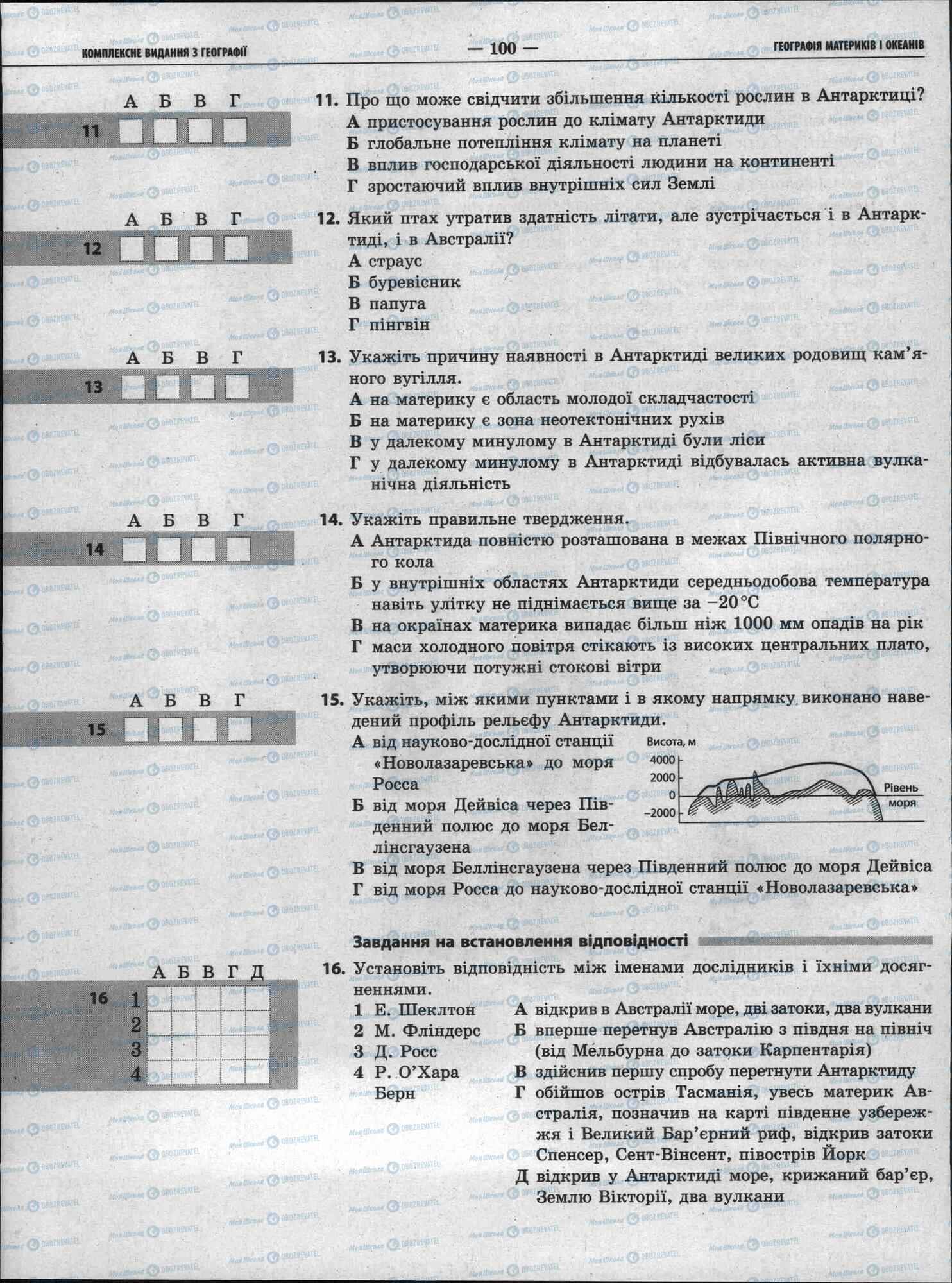 ЗНО Географія 11 клас сторінка 100