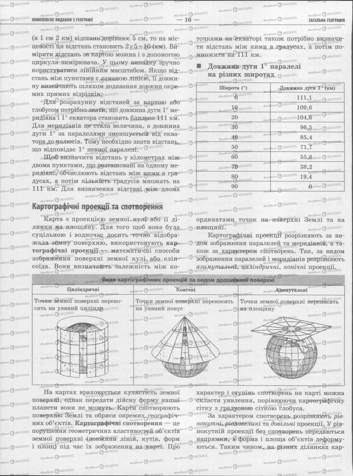 ЗНО Географія 11 клас сторінка 16