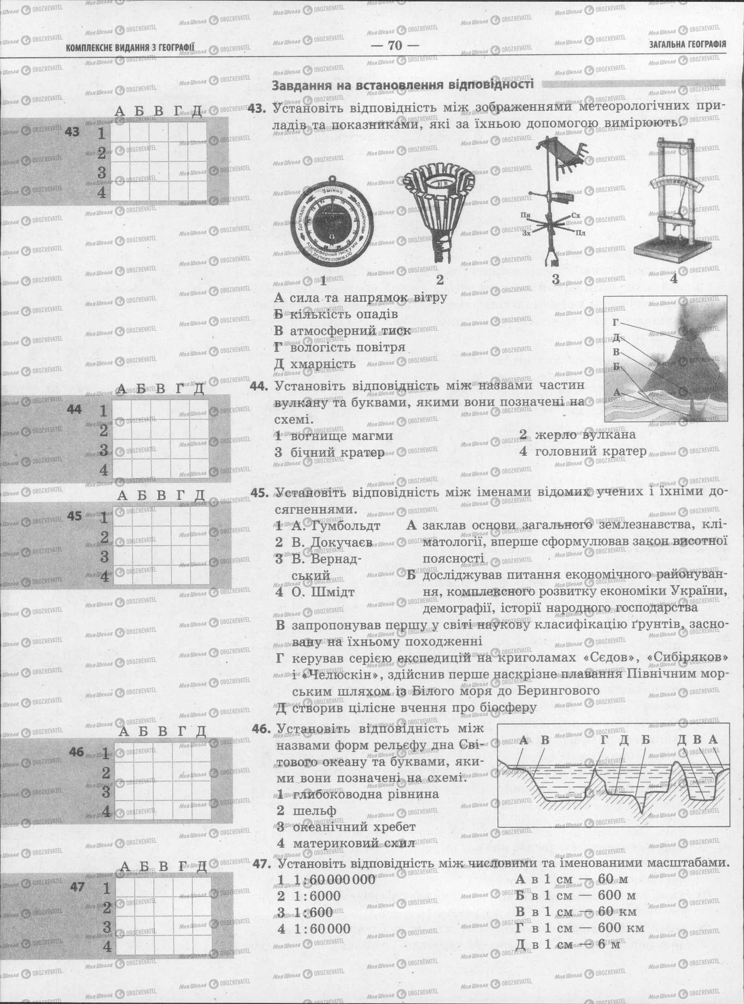 ЗНО География 11 класс страница 70