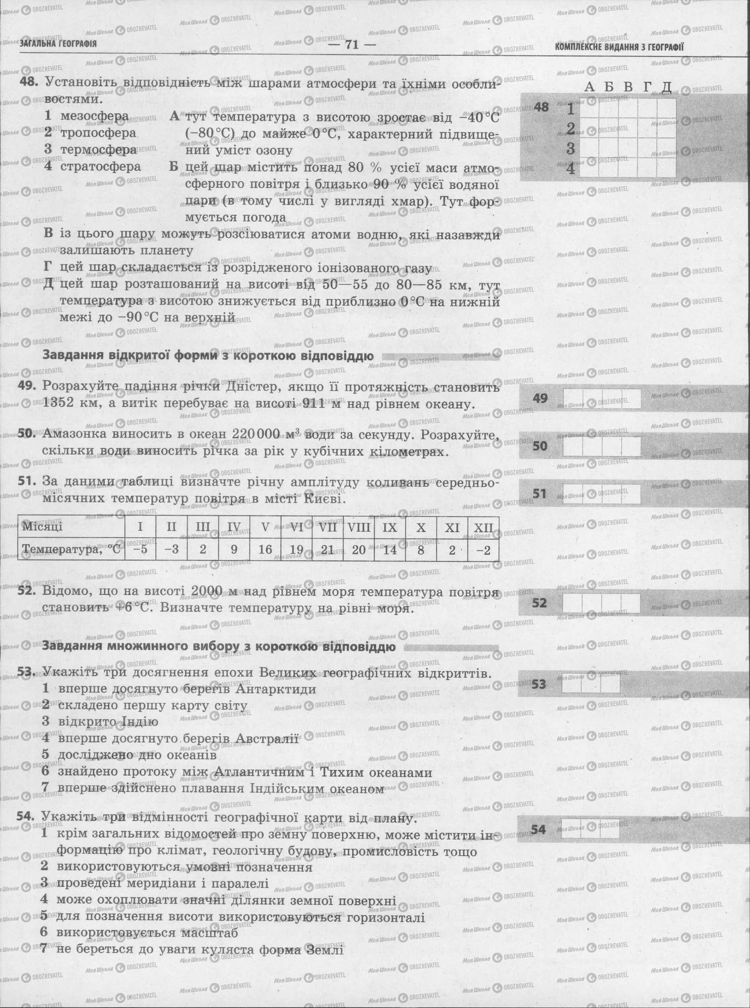 ЗНО География 11 класс страница 71