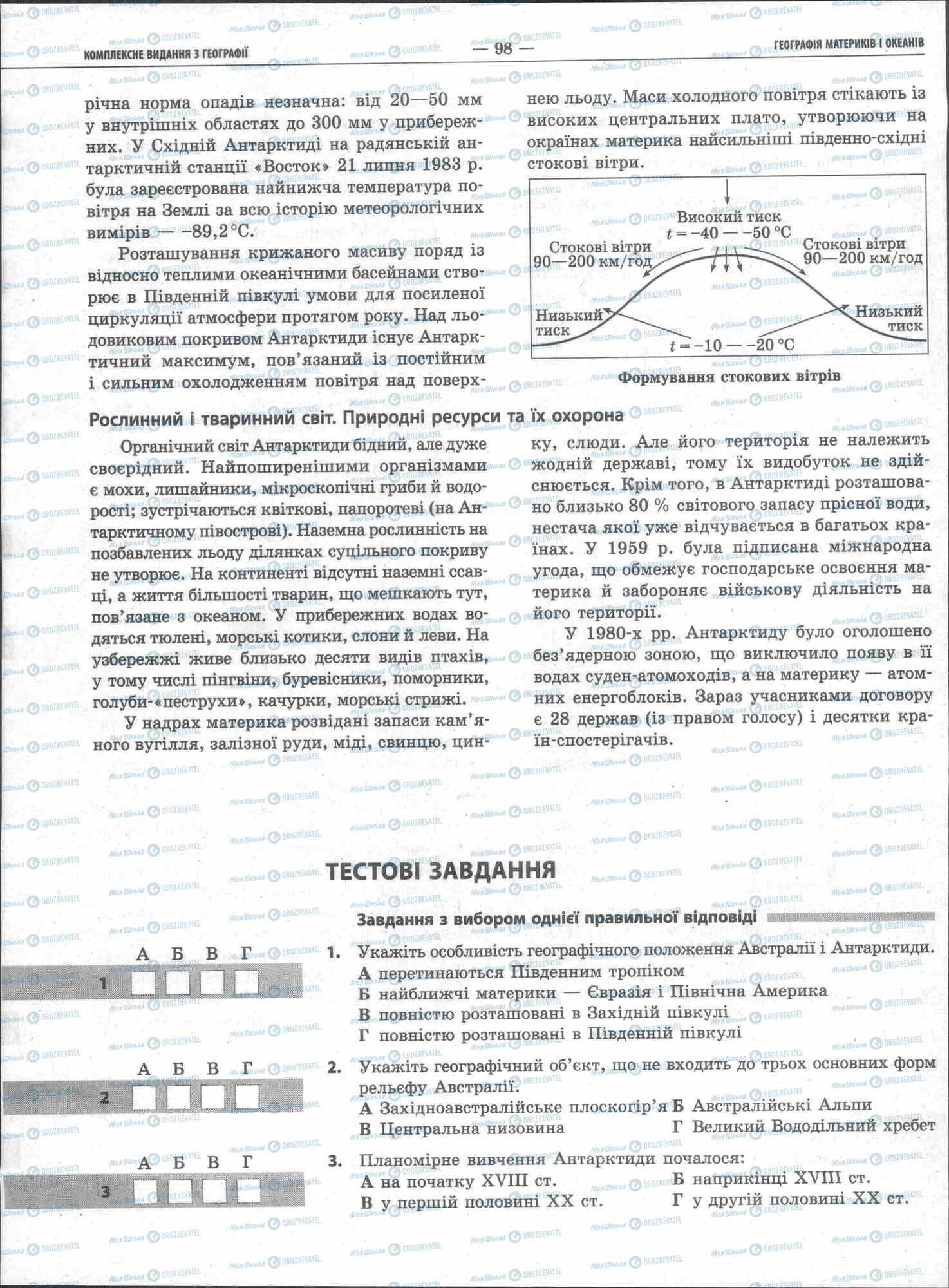 ЗНО Географія 11 клас сторінка 98