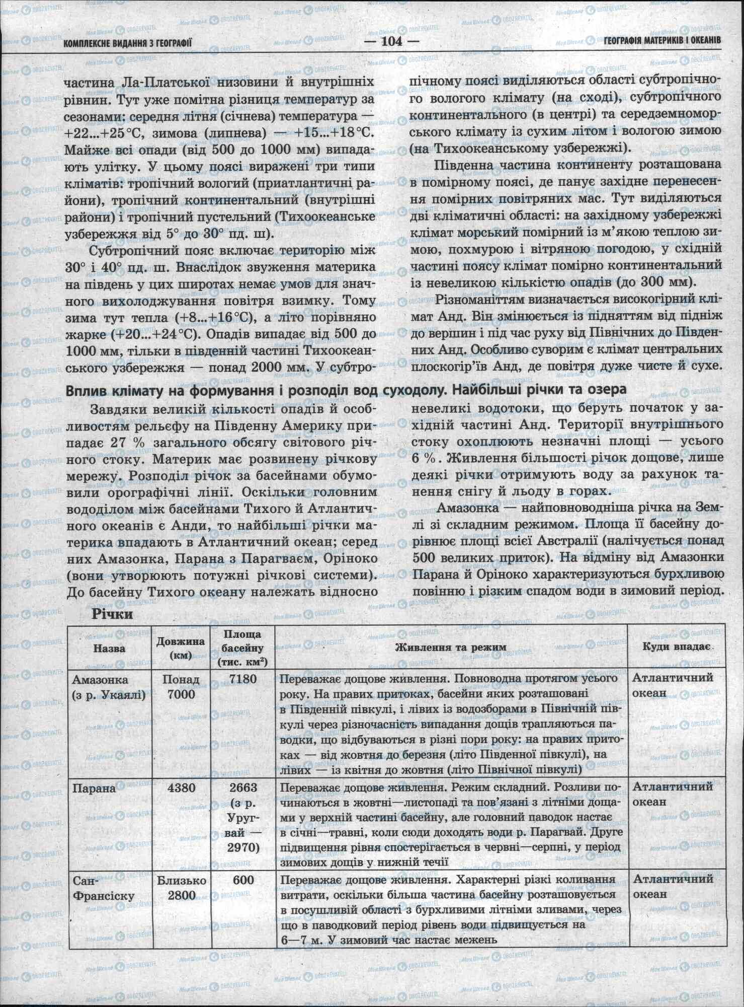 ЗНО География 11 класс страница 104