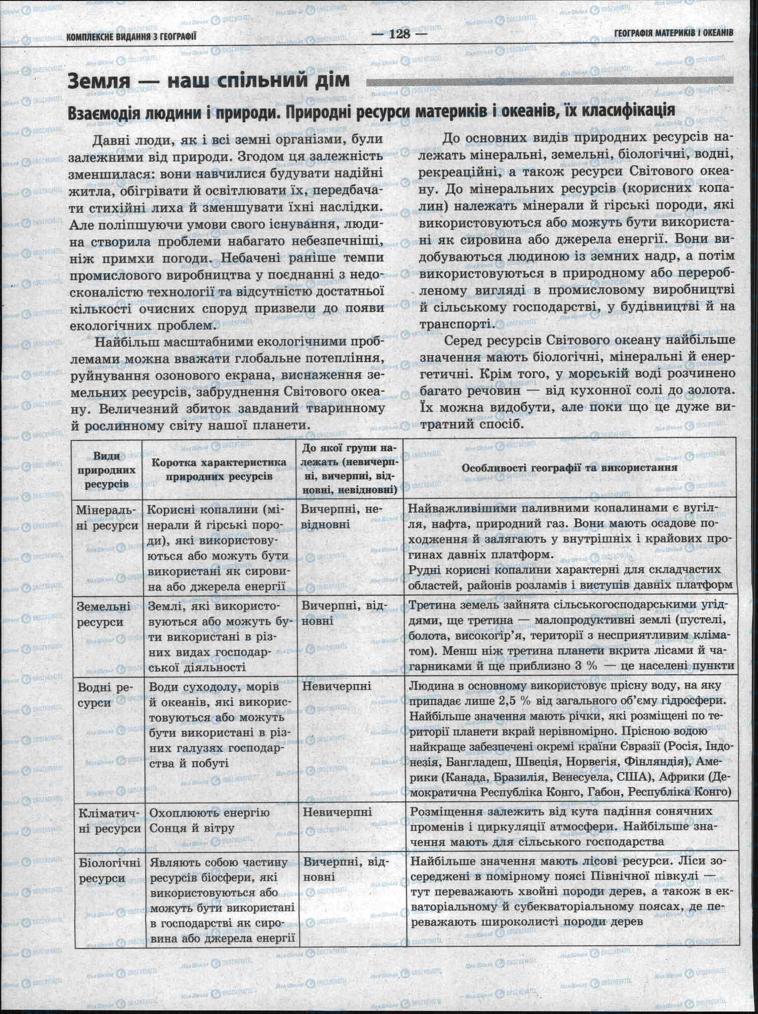 ЗНО География 11 класс страница 128