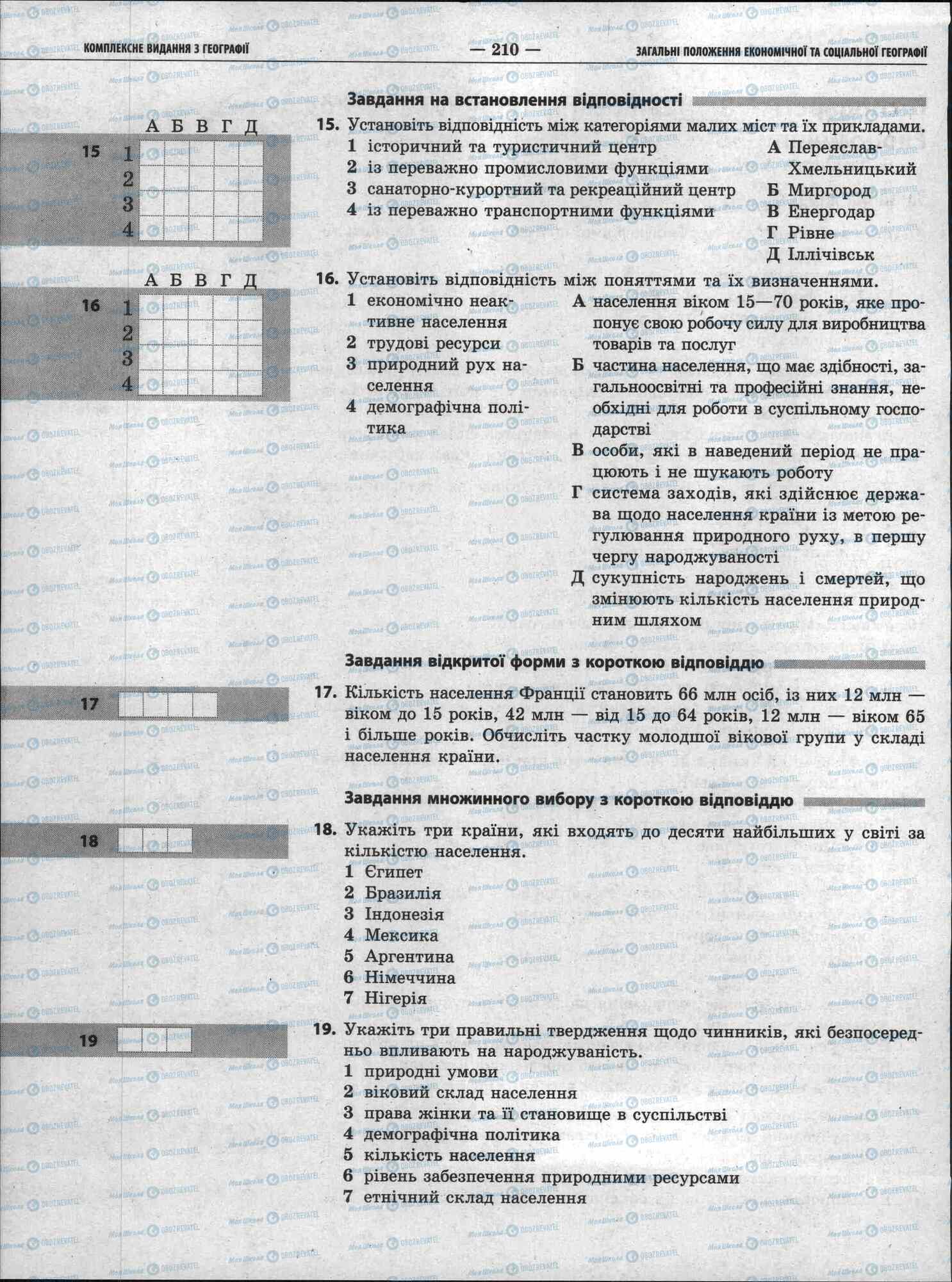 ЗНО Географія 11 клас сторінка 210