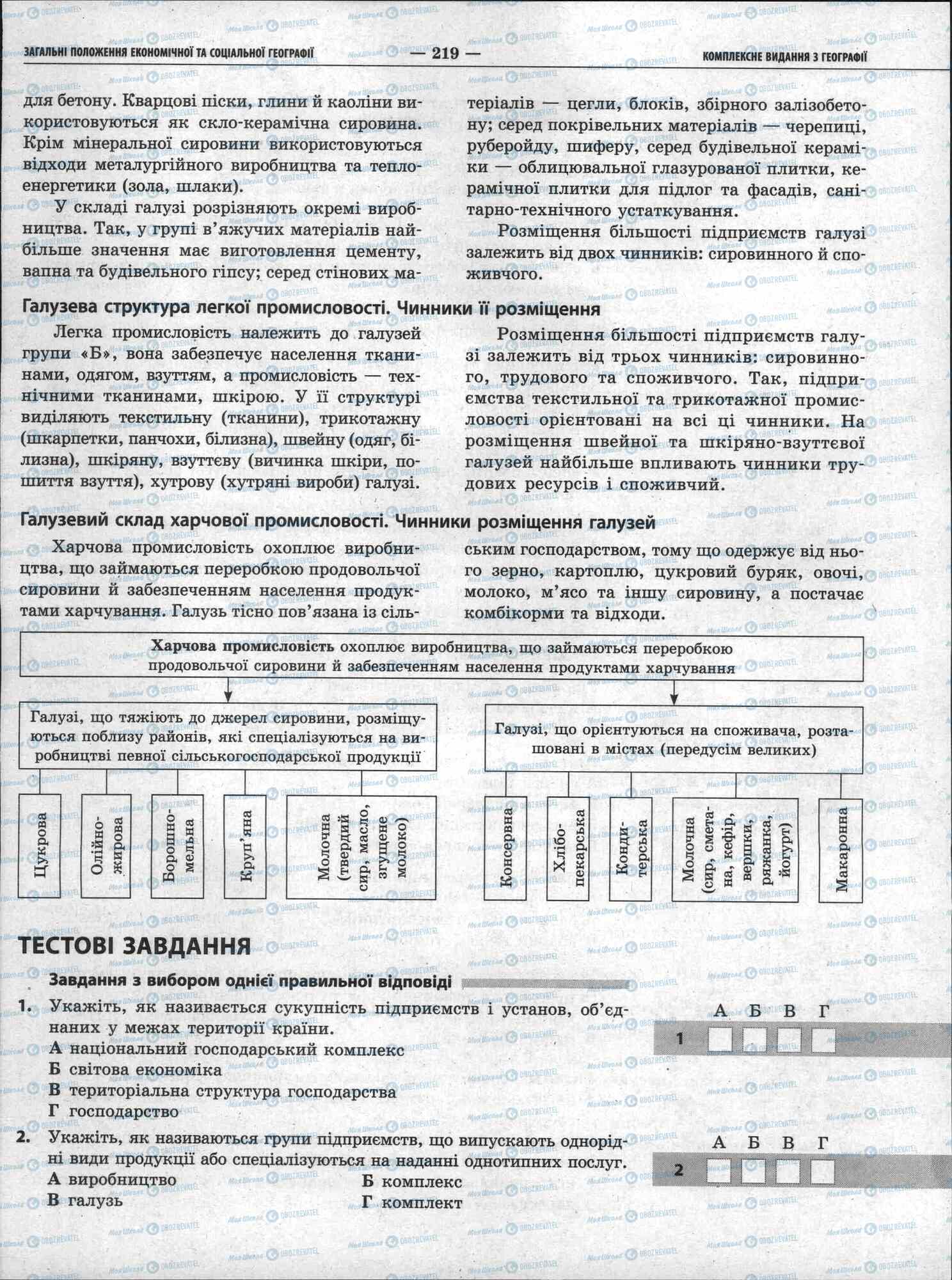 ЗНО География 11 класс страница 219