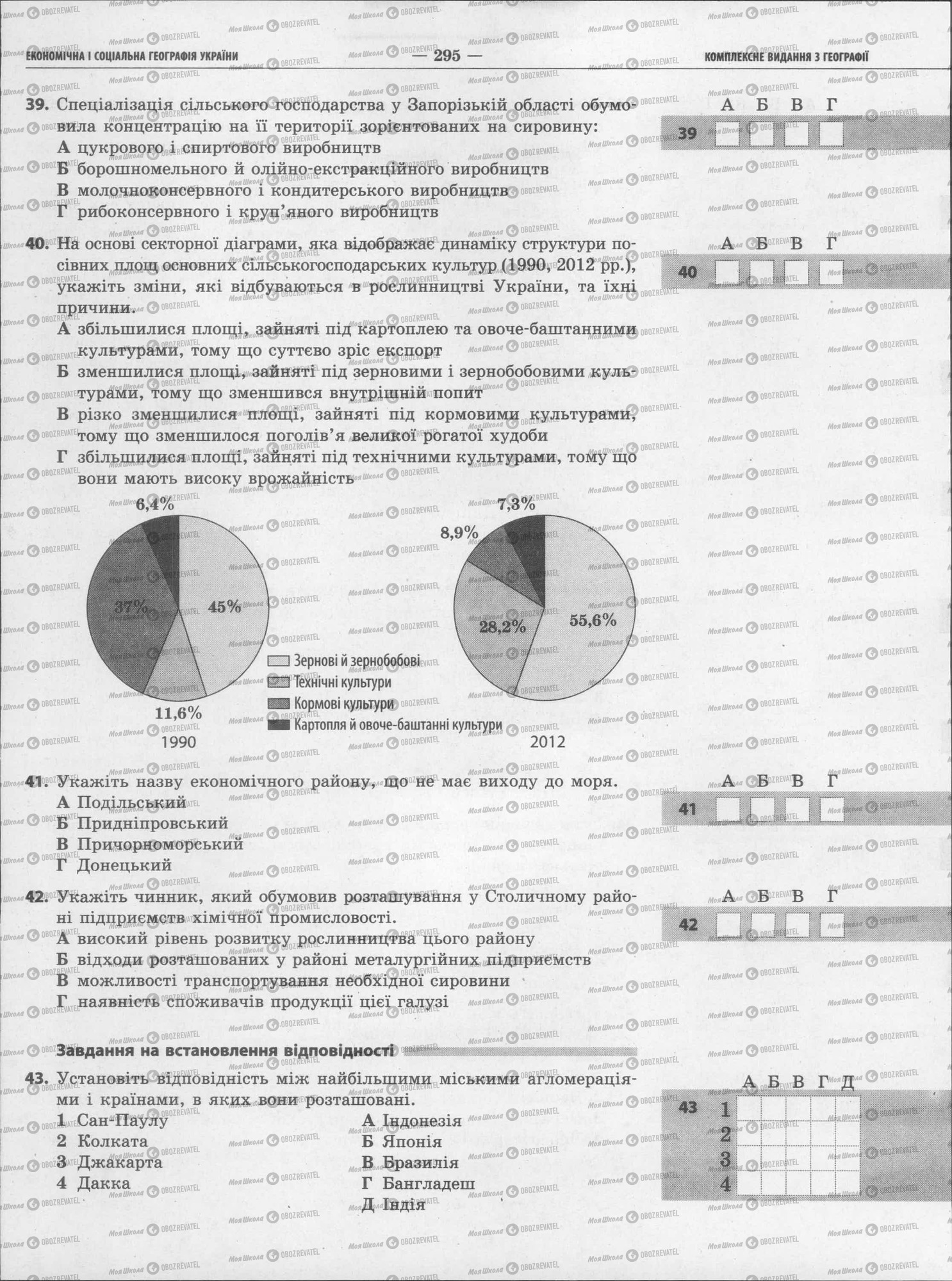 ЗНО География 11 класс страница 295