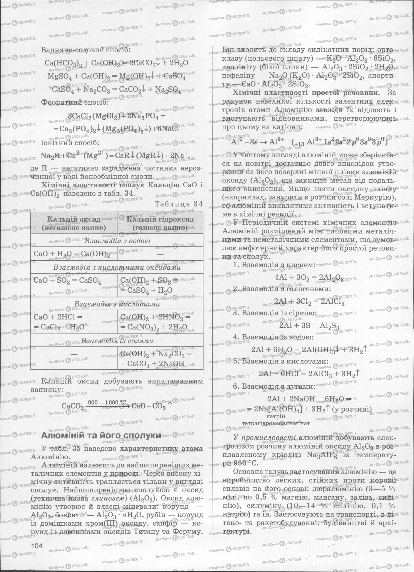 ЗНО Хімія 11 клас сторінка  103