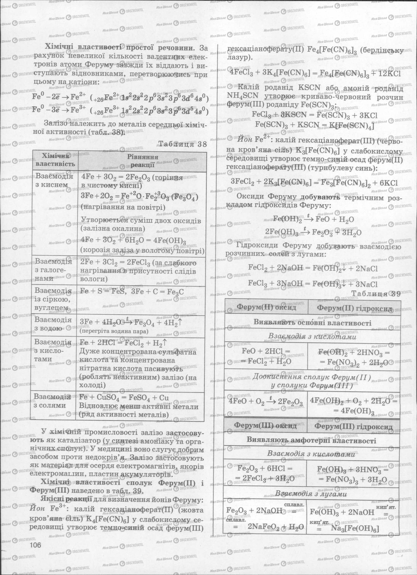 ЗНО Химия 11 класс страница  105