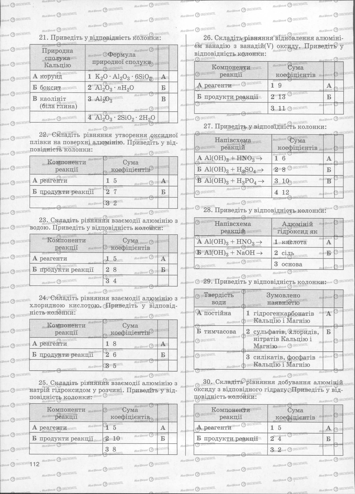 ЗНО Хімія 11 клас сторінка  113