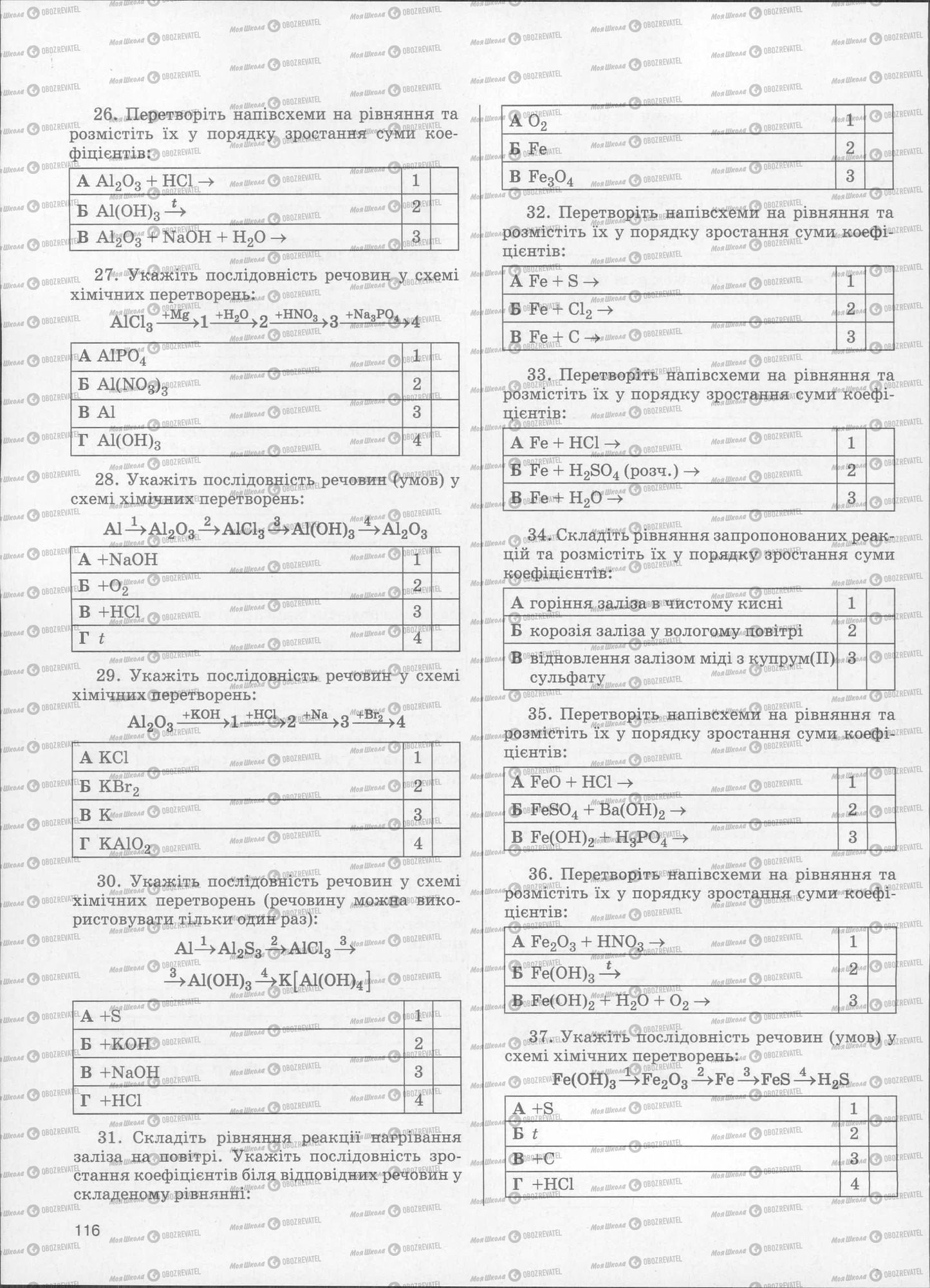 ЗНО Хімія 11 клас сторінка  117