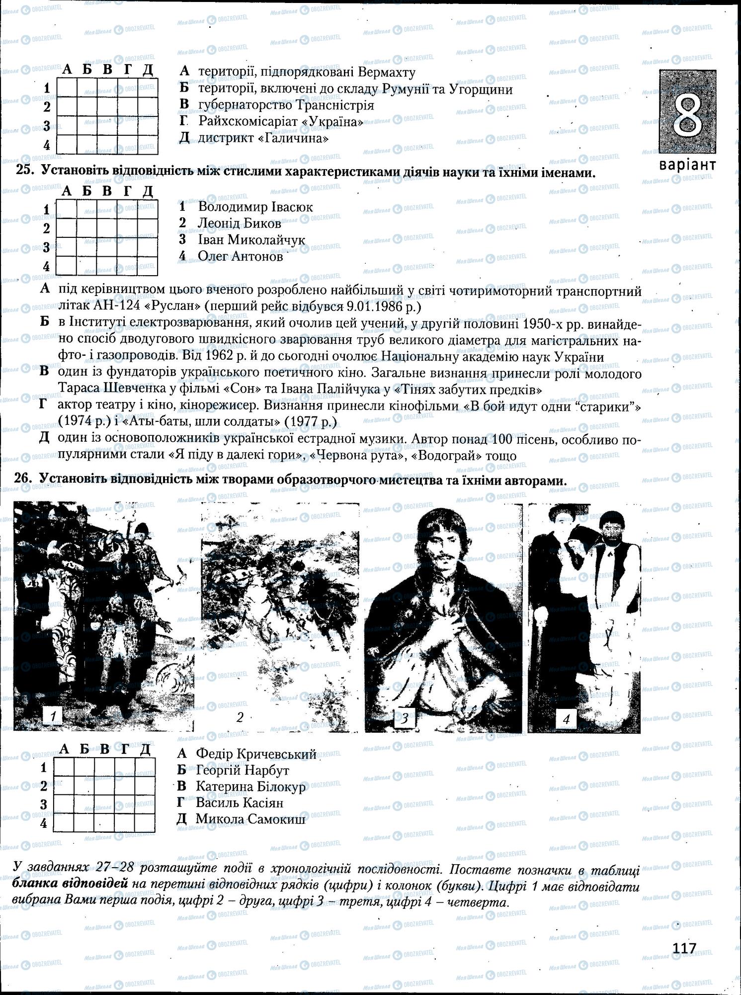 ЗНО Історія України 11 клас сторінка  117