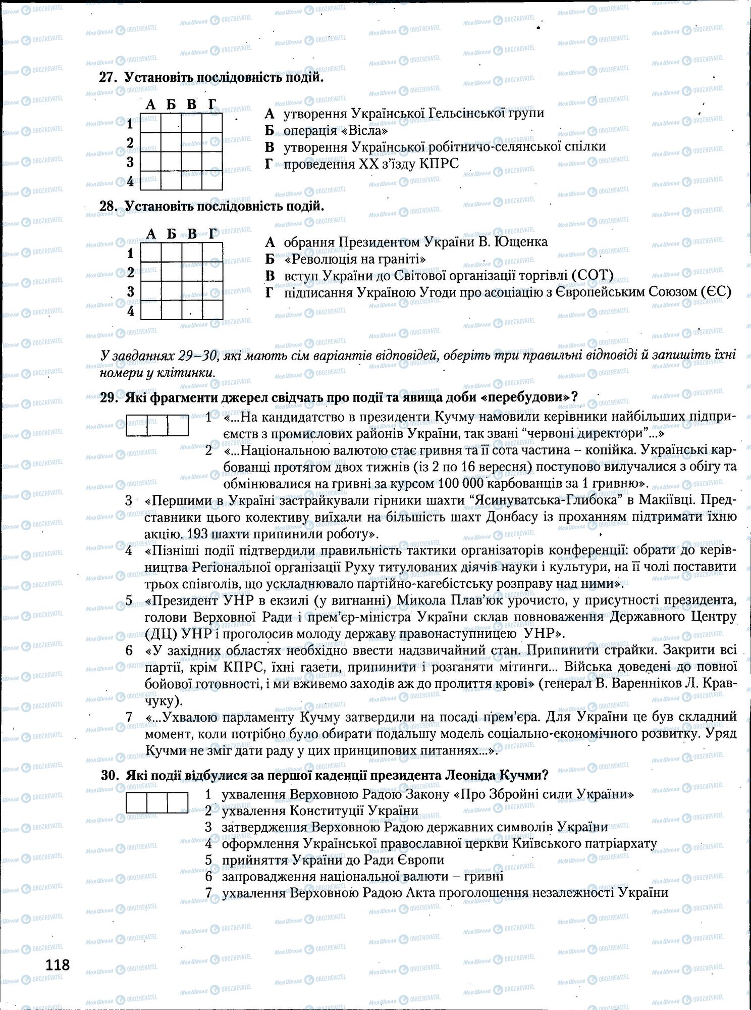 ЗНО Історія України 11 клас сторінка  118