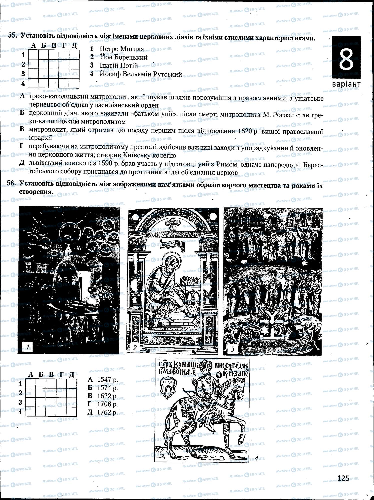 ЗНО История Украины 11 класс страница  125