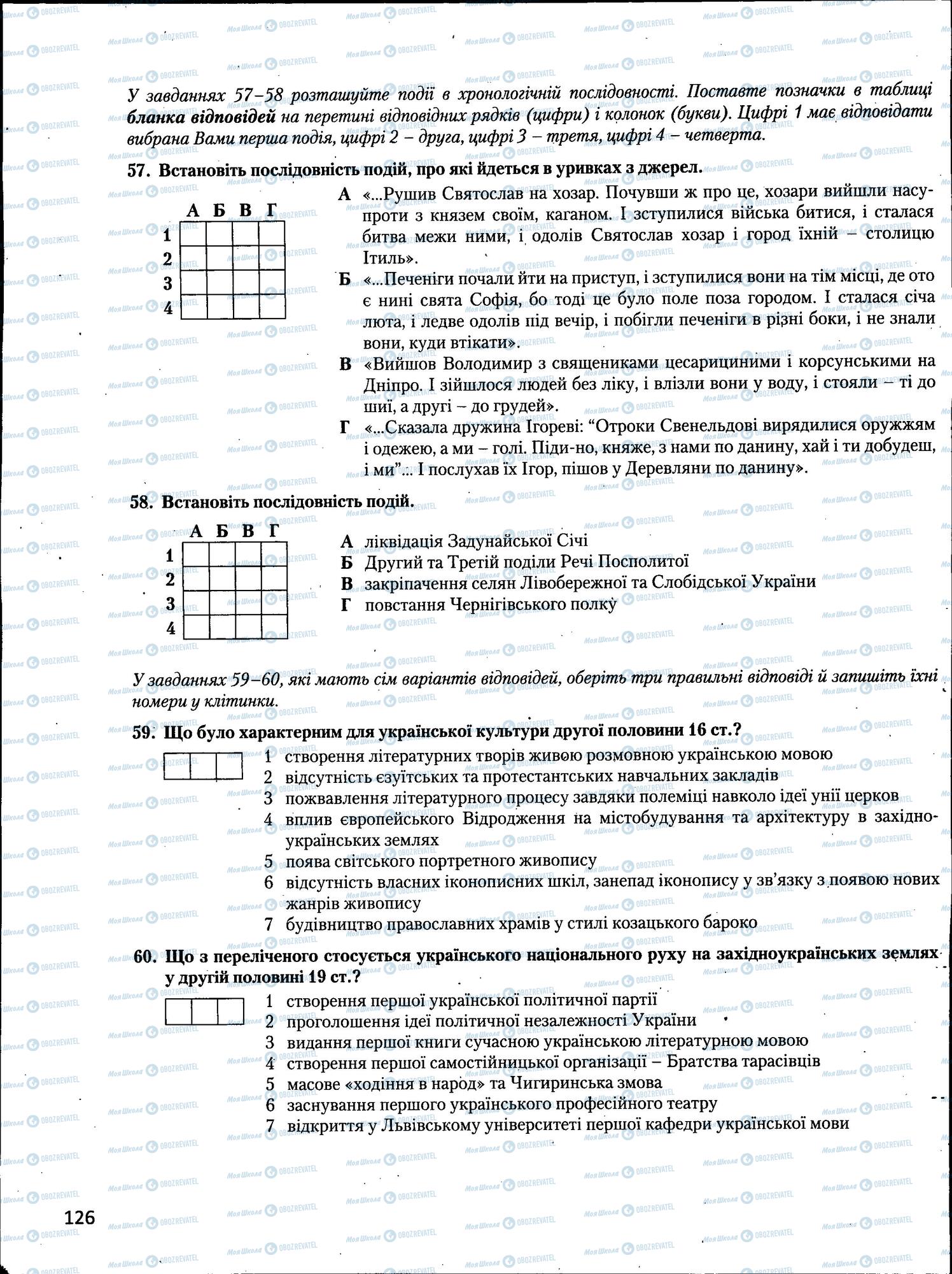 ЗНО Історія України 11 клас сторінка  126