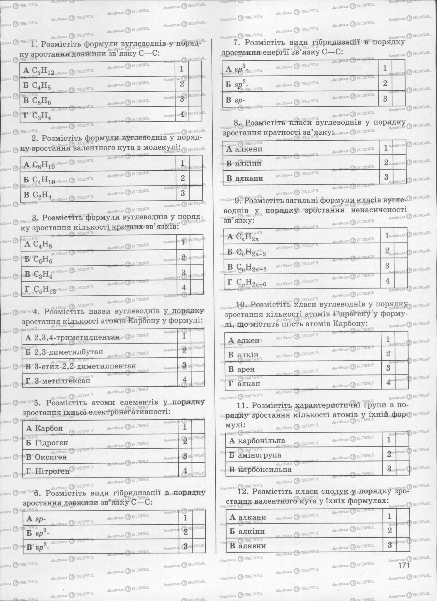 ЗНО Хімія 11 клас сторінка  170