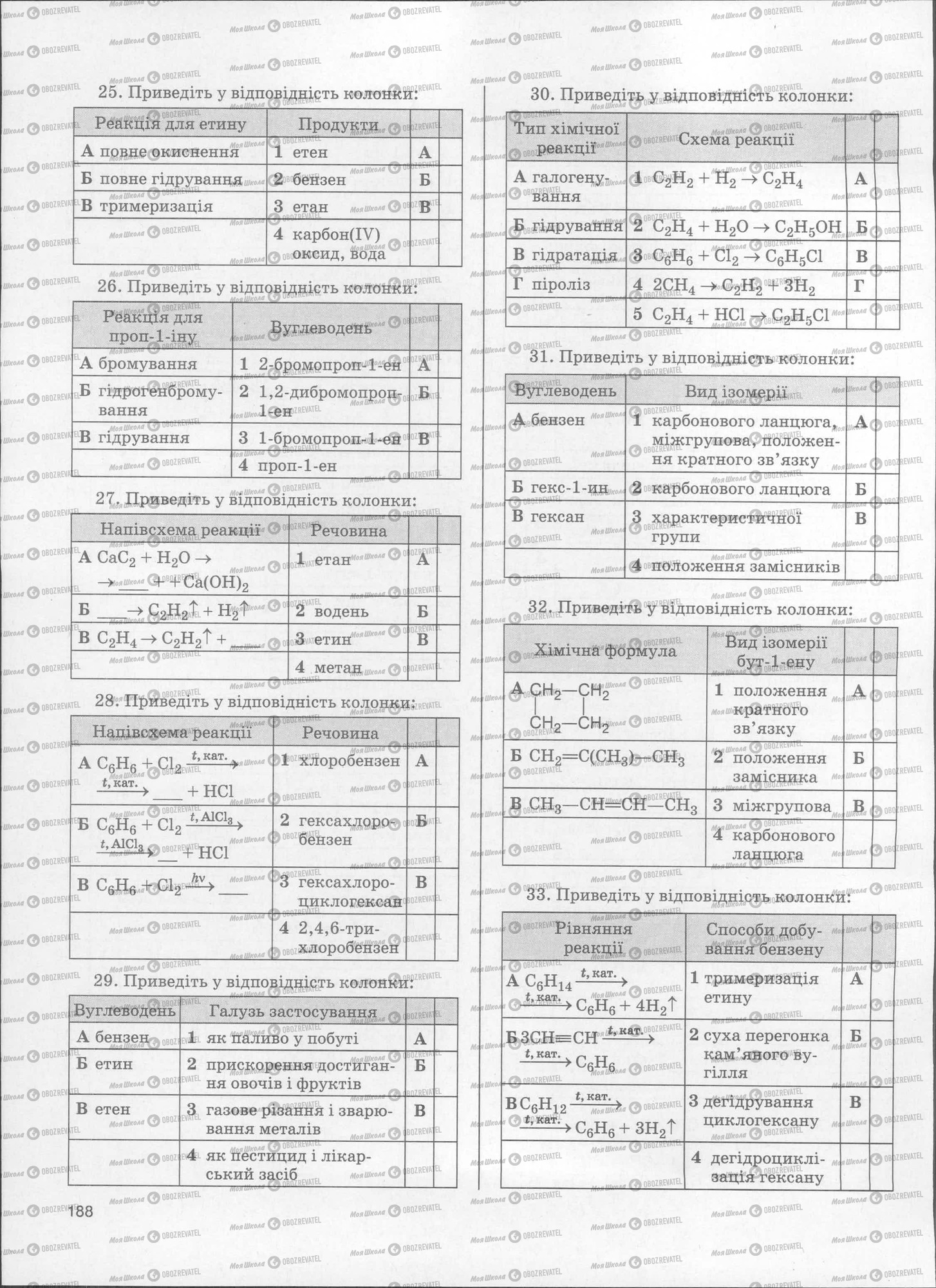 ЗНО Хімія 11 клас сторінка  188