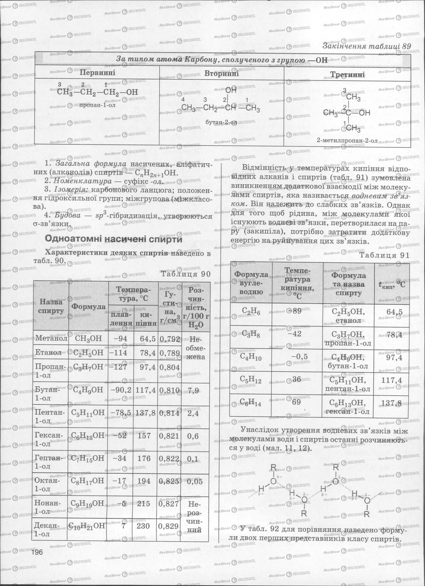 ЗНО Химия 11 класс страница  196