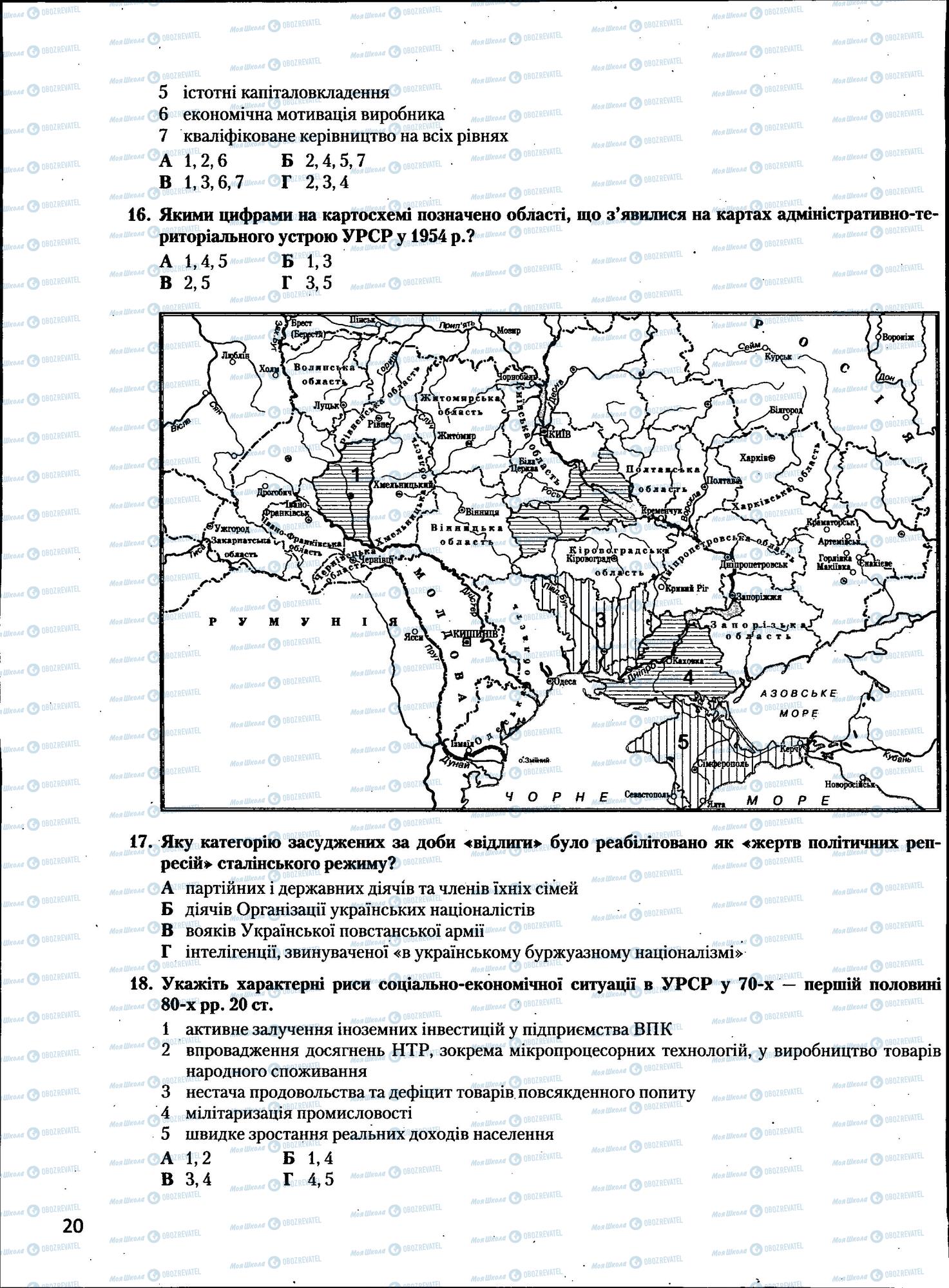 ЗНО Історія України 11 клас сторінка  20