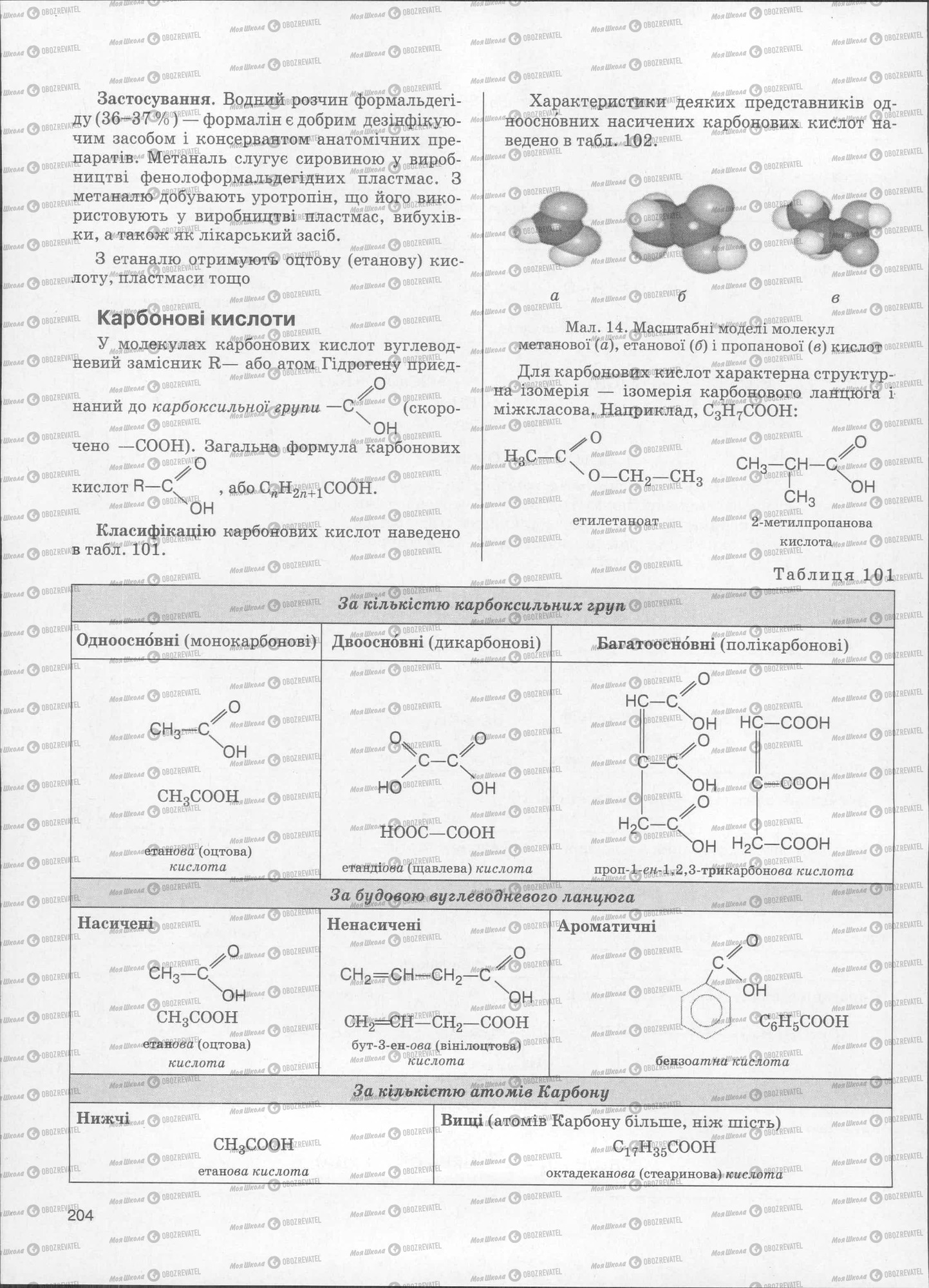ЗНО Хімія 11 клас сторінка  204
