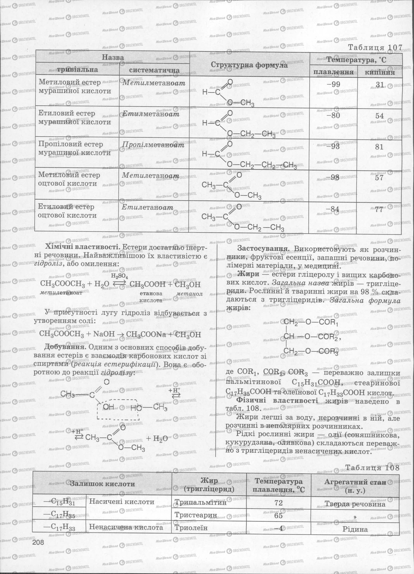 ЗНО Химия 11 класс страница  208