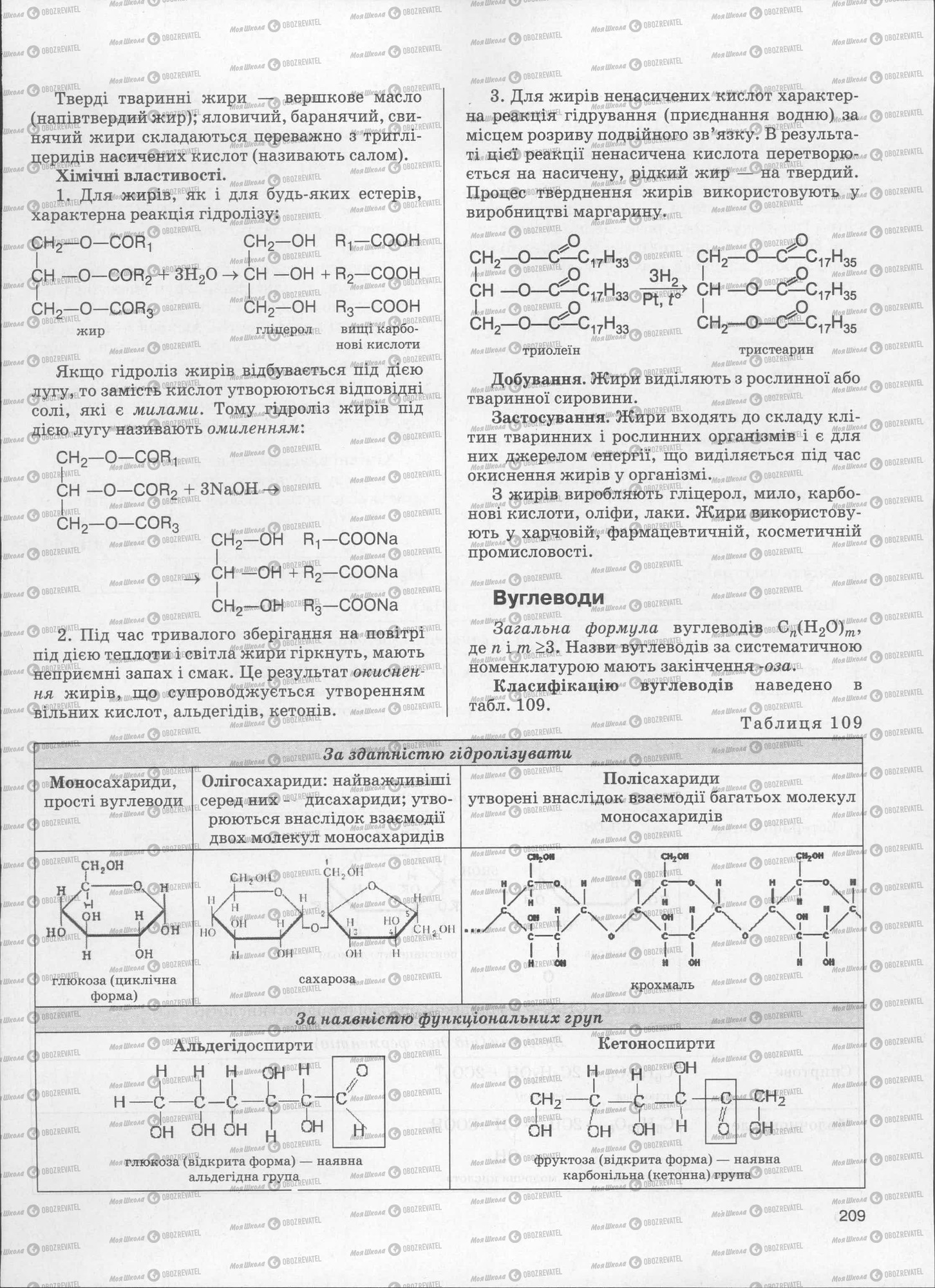 ЗНО Хімія 11 клас сторінка  209