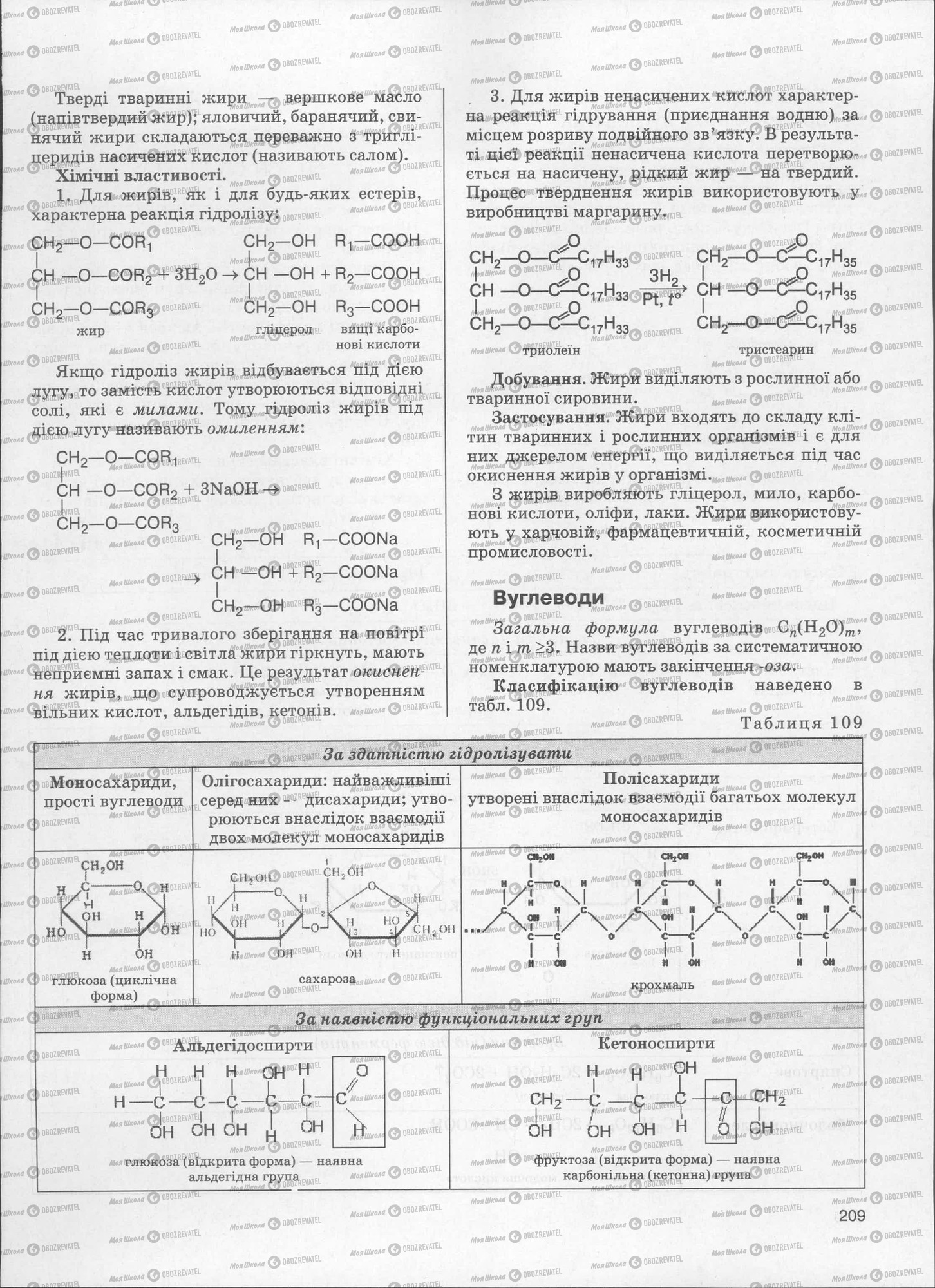 ЗНО Химия 11 класс страница  209