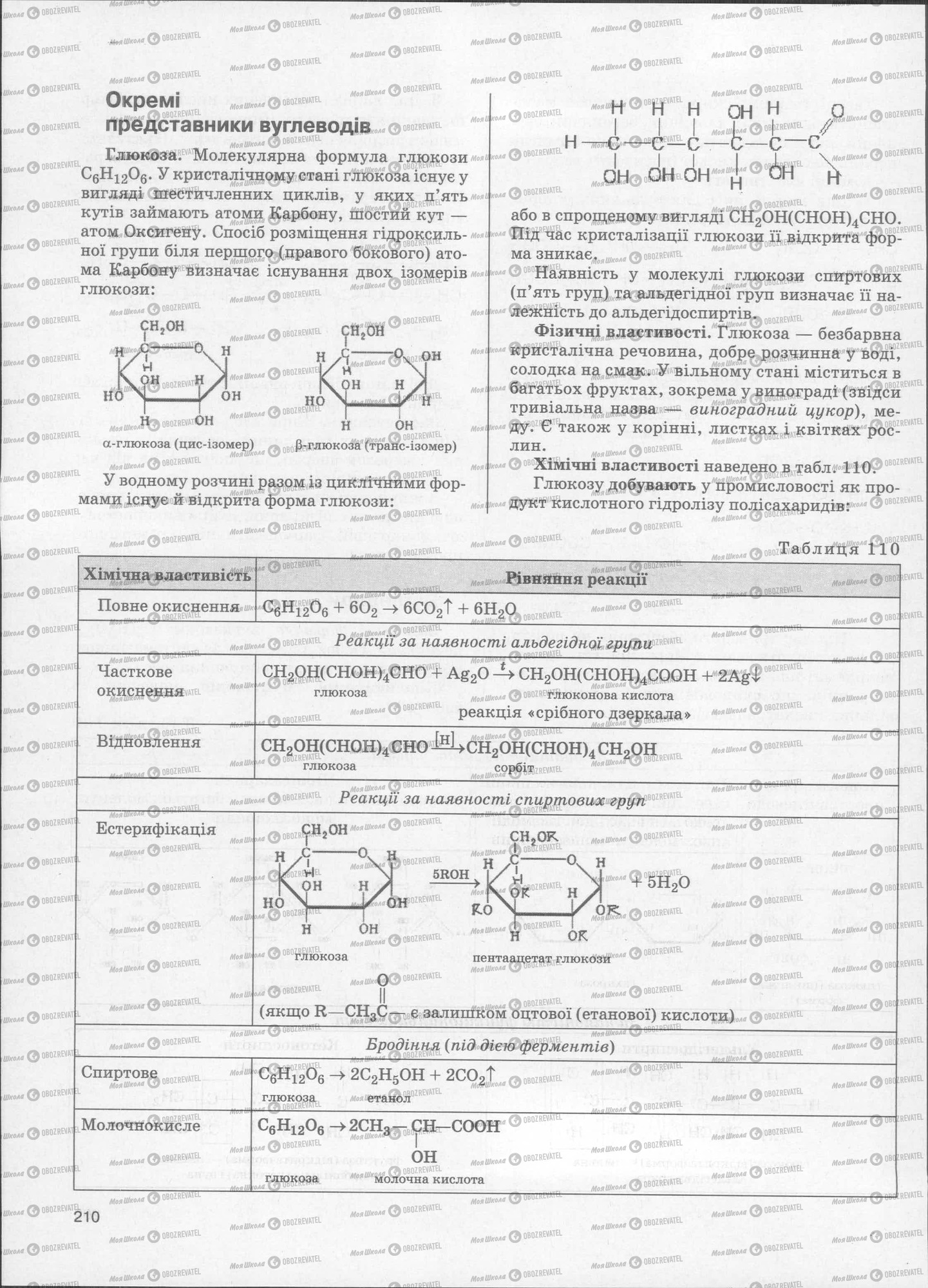 ЗНО Хімія 11 клас сторінка  210