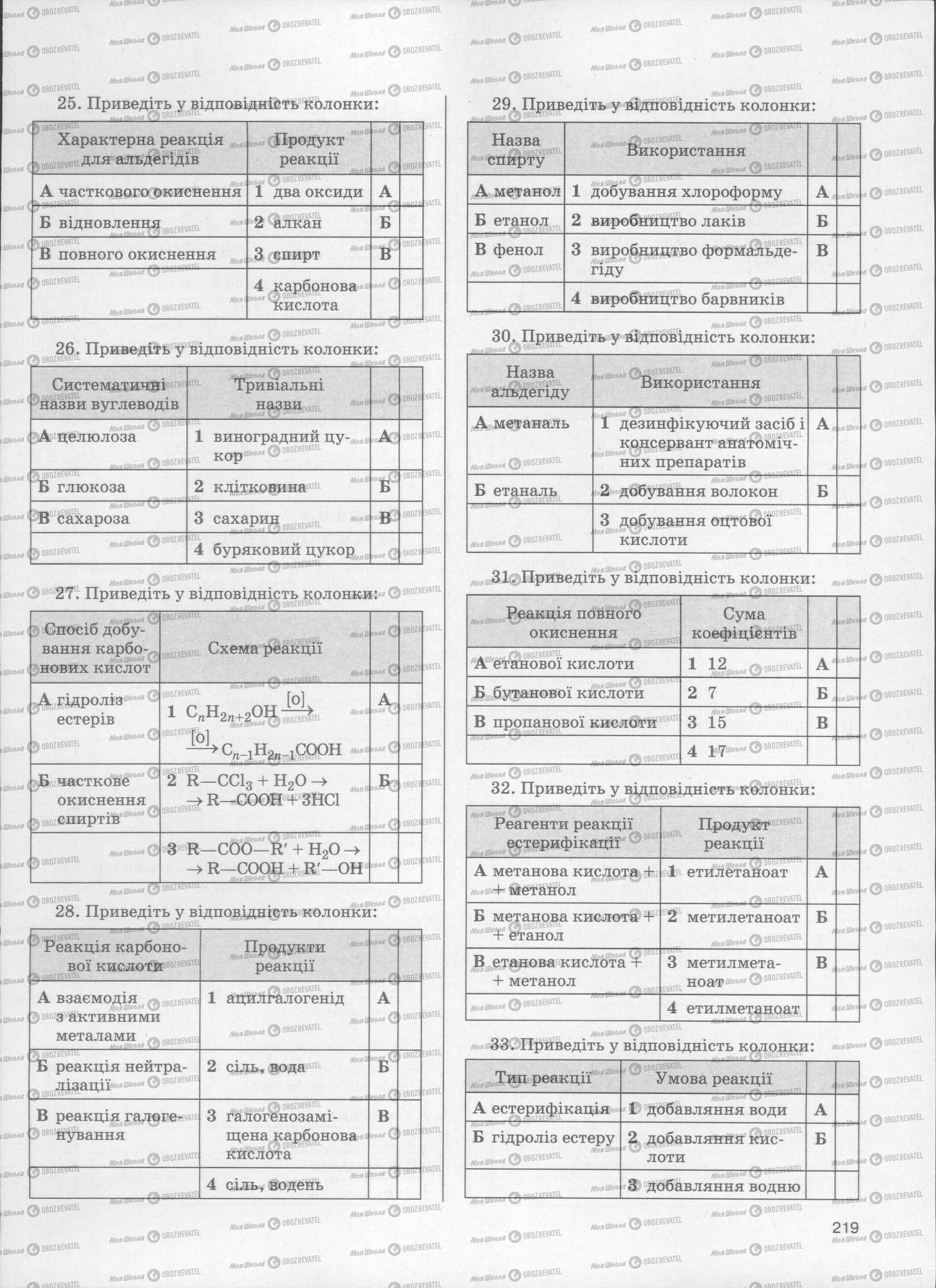 ЗНО Хімія 11 клас сторінка  219