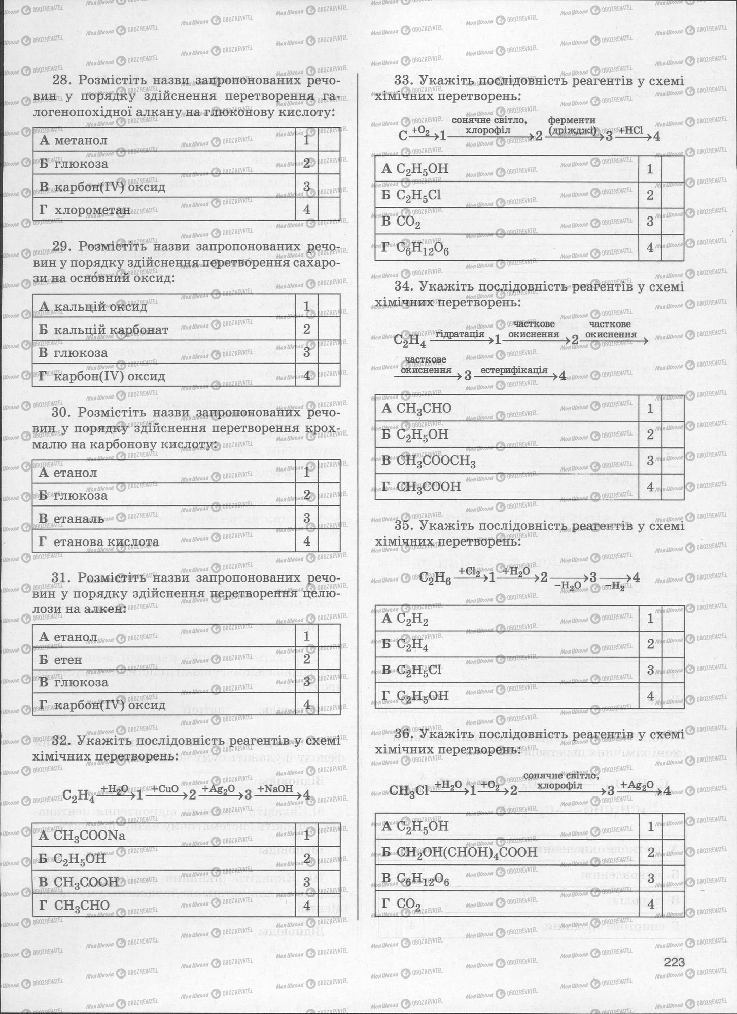 ЗНО Хімія 11 клас сторінка  223