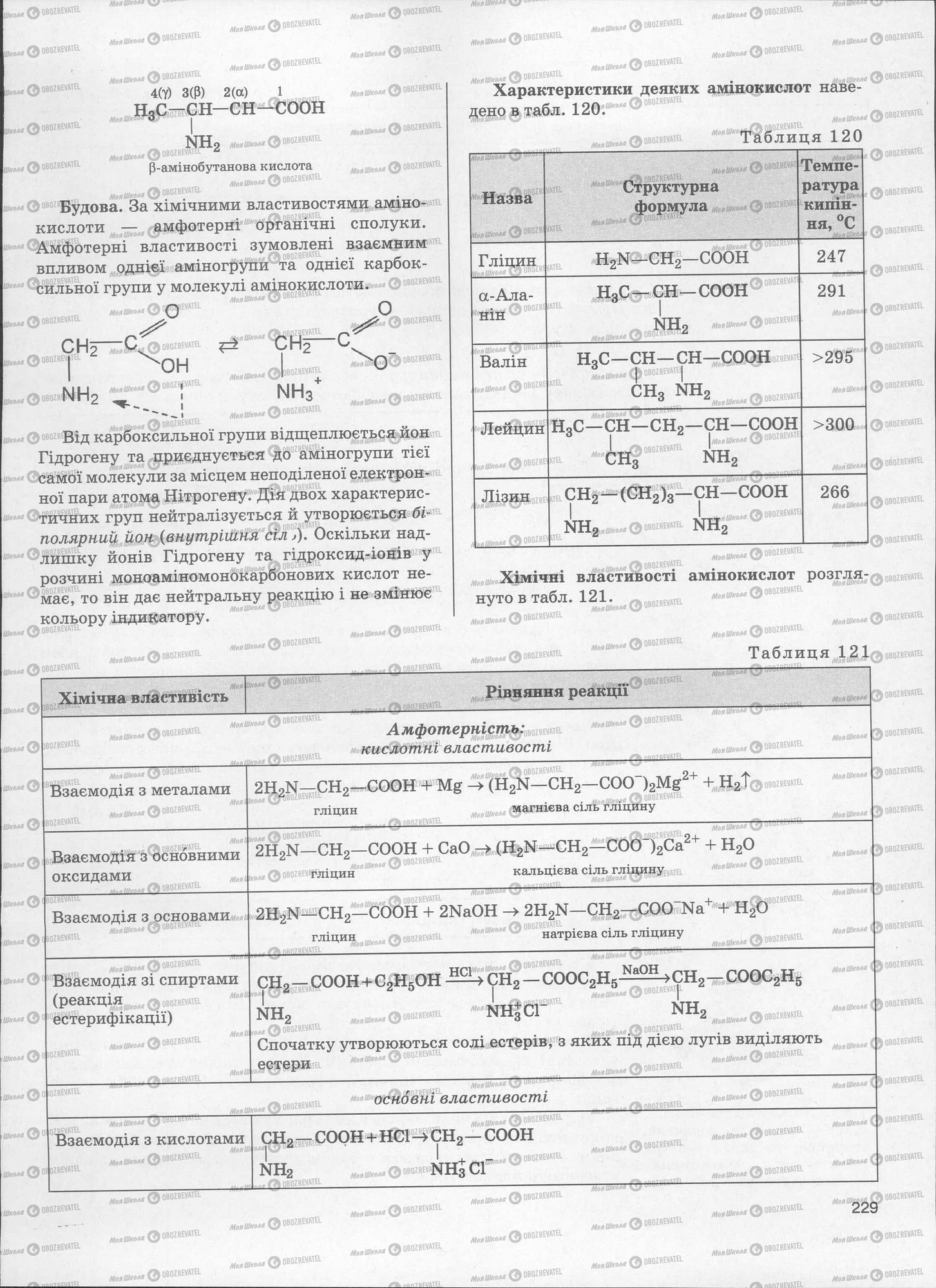 ЗНО Химия 11 класс страница  229