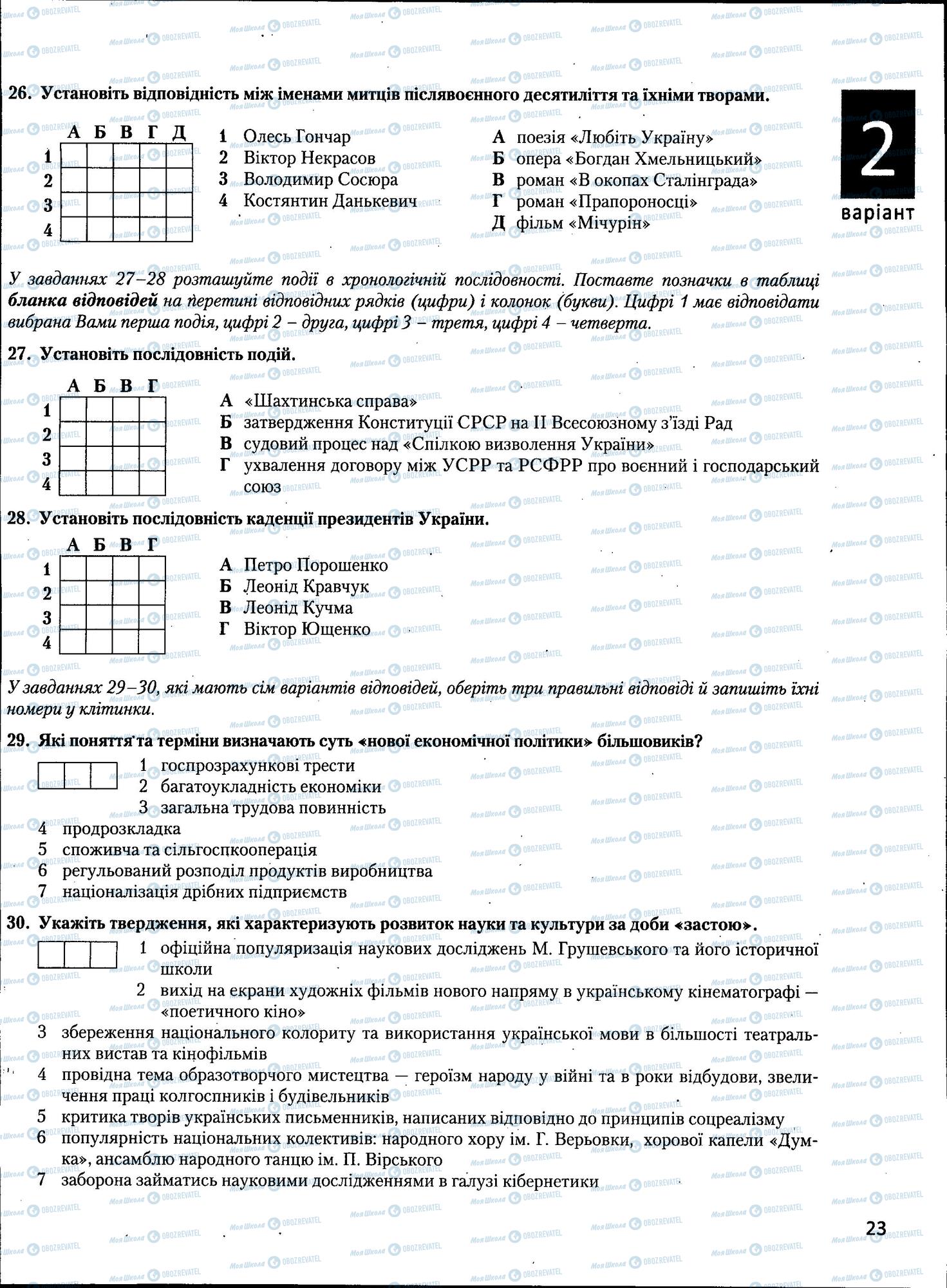 ЗНО Історія України 11 клас сторінка  23