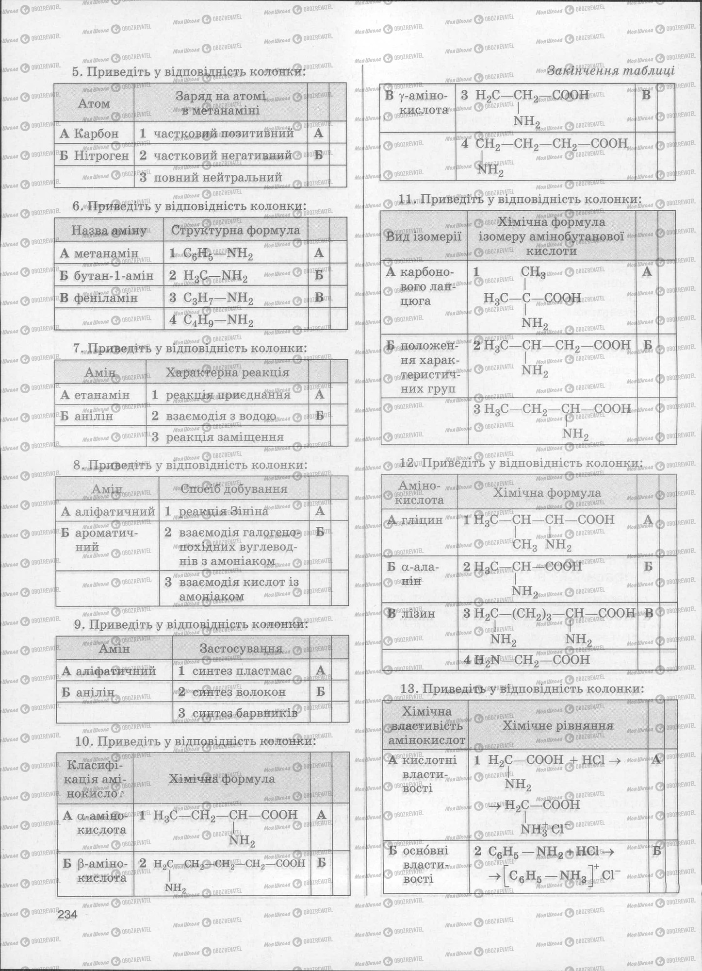 ЗНО Хімія 11 клас сторінка  234