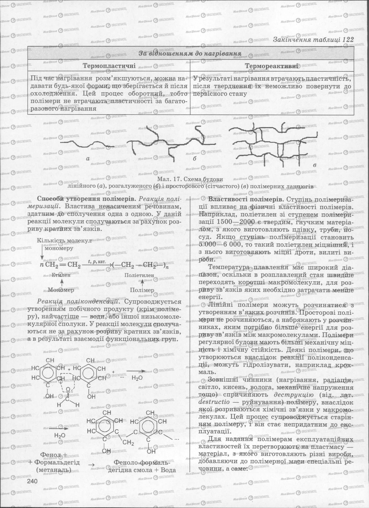 ЗНО Хімія 11 клас сторінка  240