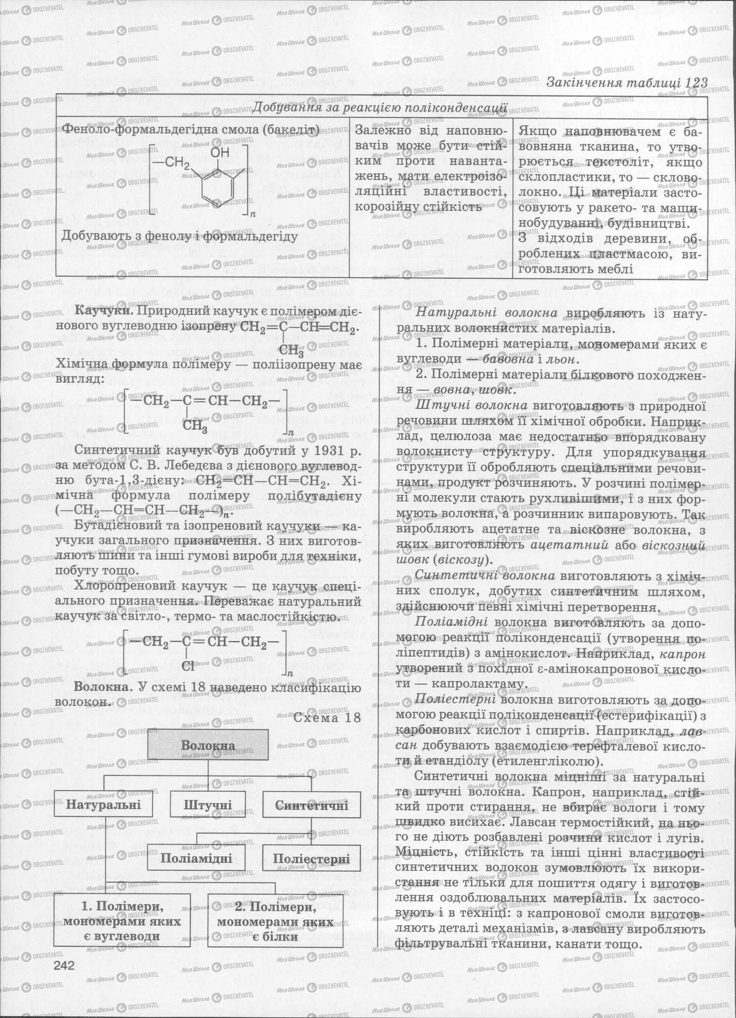 ЗНО Хімія 11 клас сторінка  242