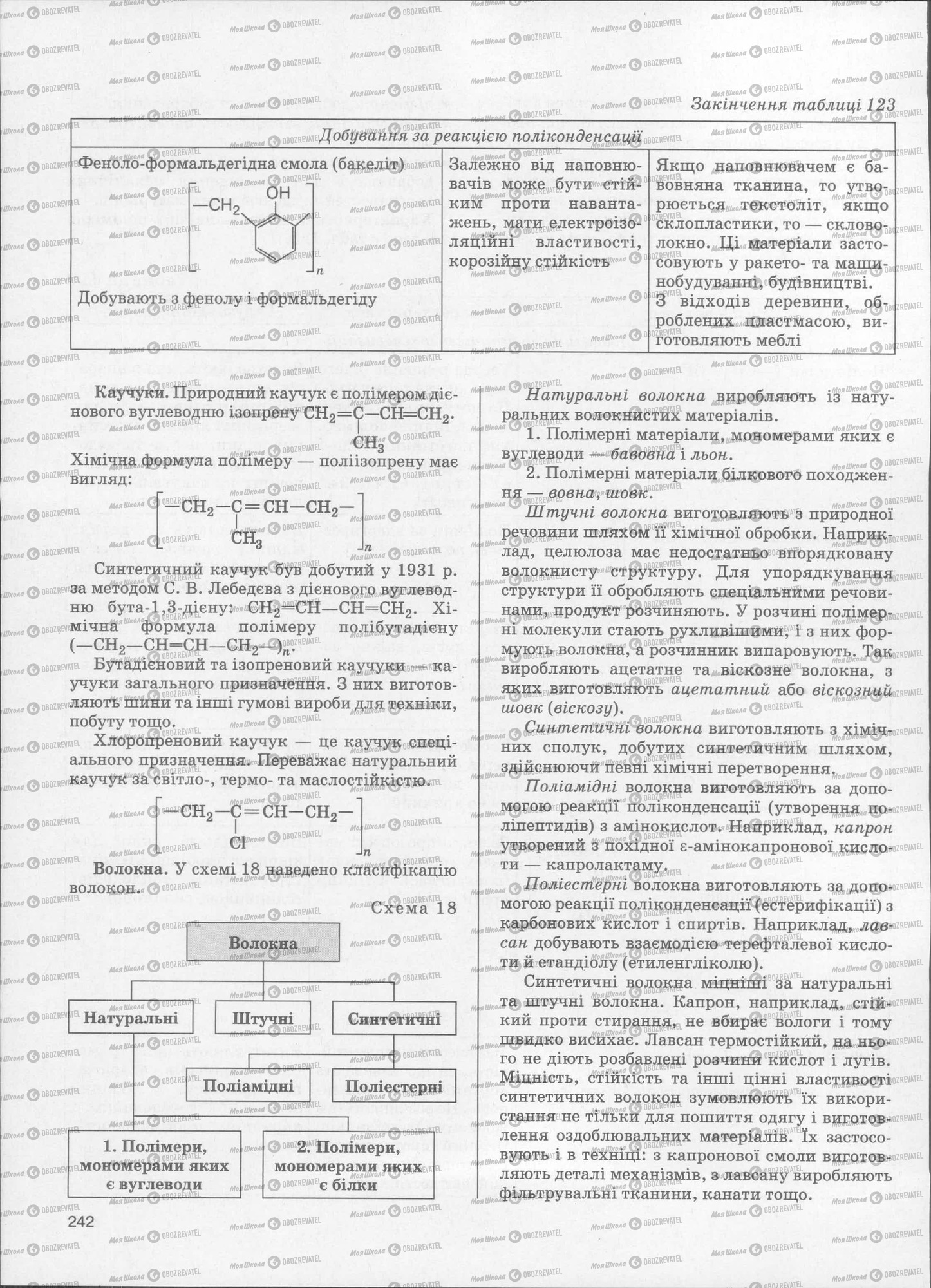 ЗНО Химия 11 класс страница  242