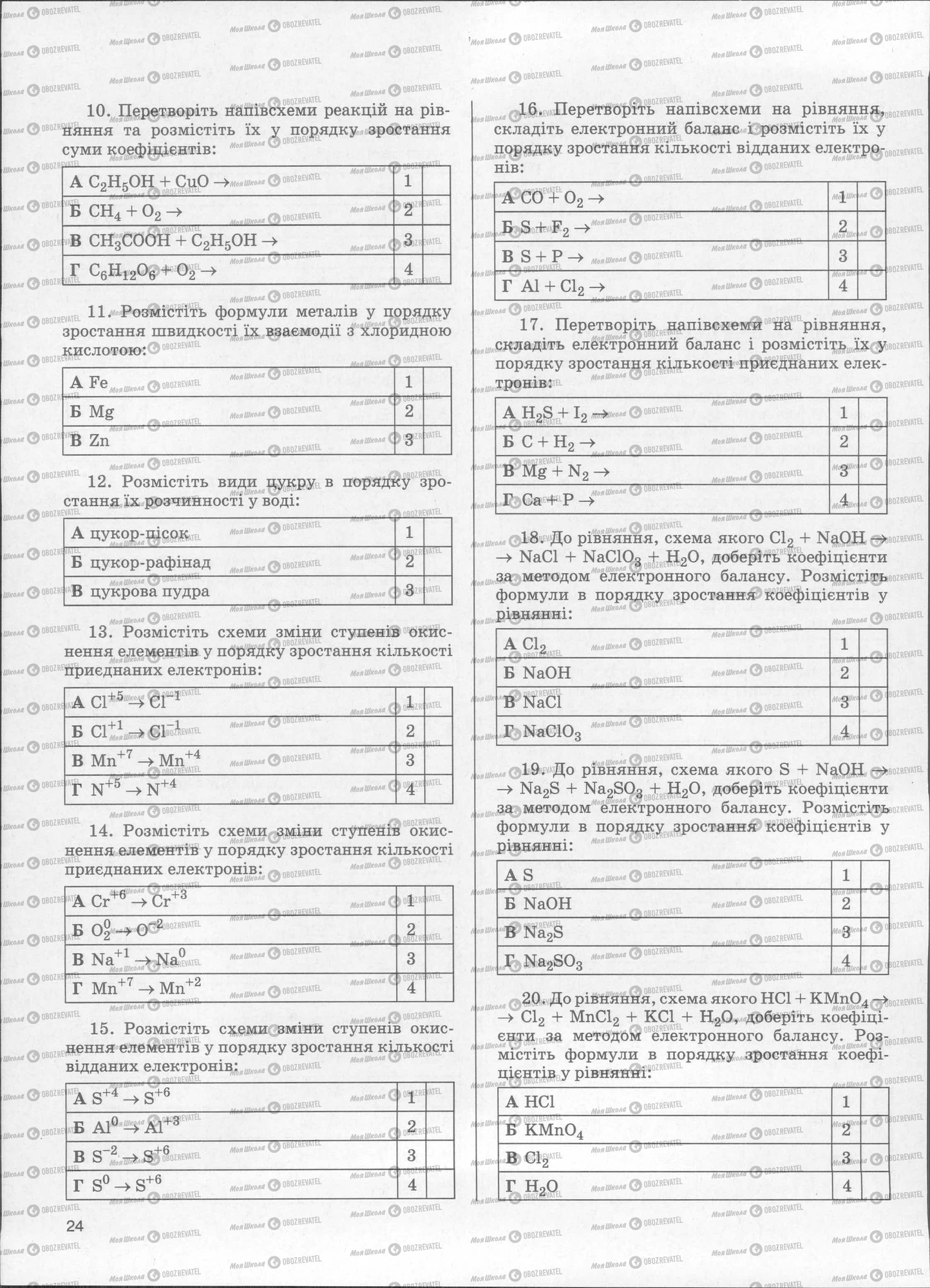 ЗНО Химия 11 класс страница  24