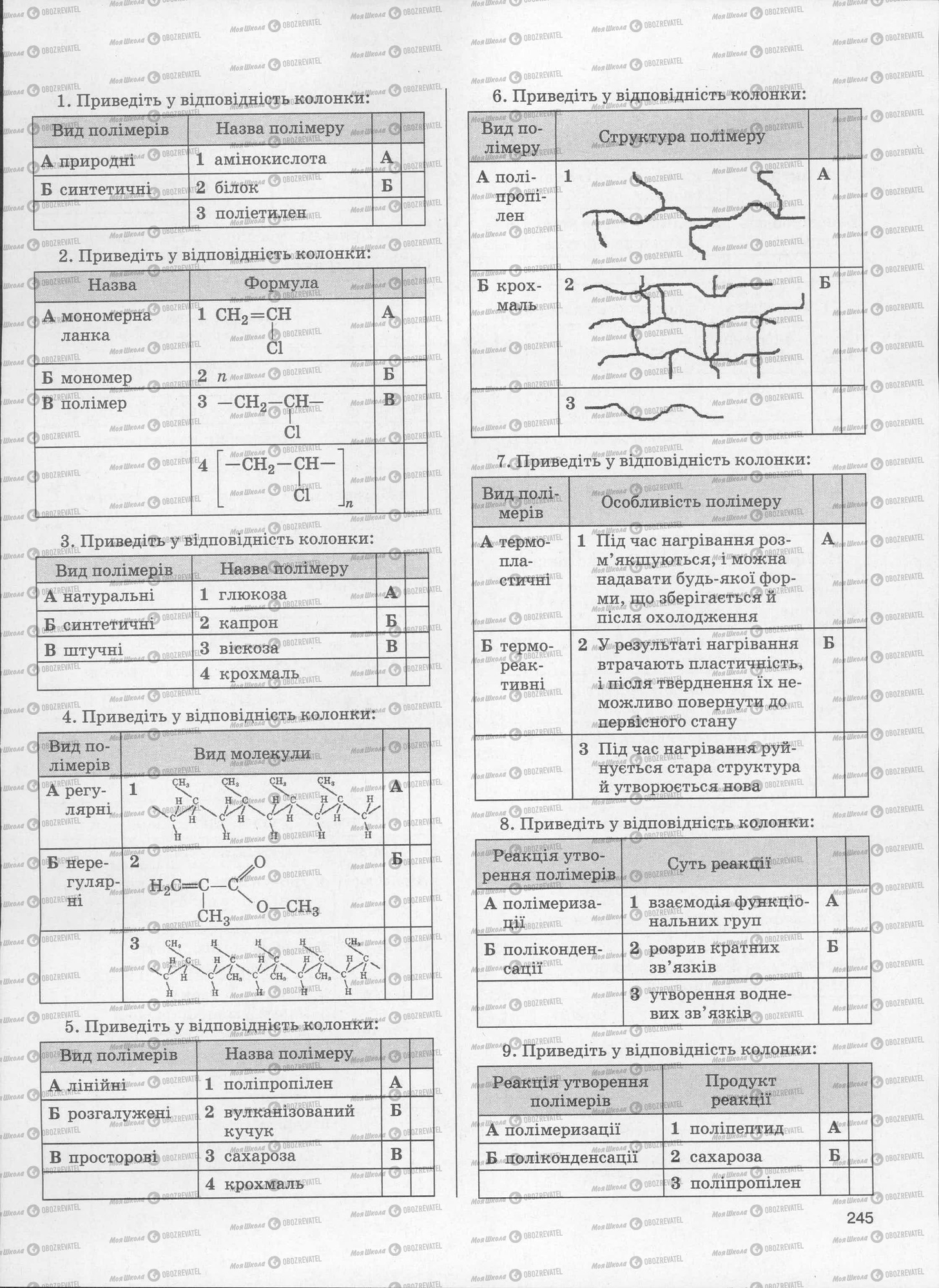 ЗНО Хімія 11 клас сторінка  245