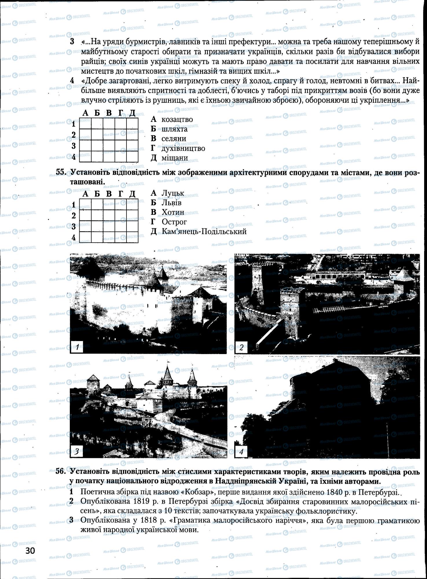 ЗНО Історія України 11 клас сторінка  30